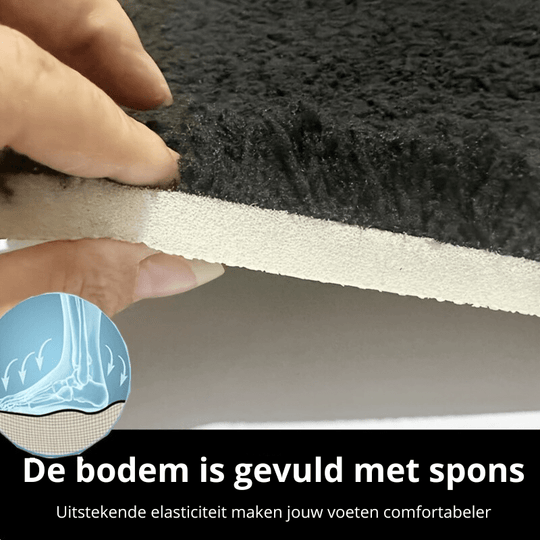Badmat voor de Badkamer met Antislip en Luxe Comfort 2
