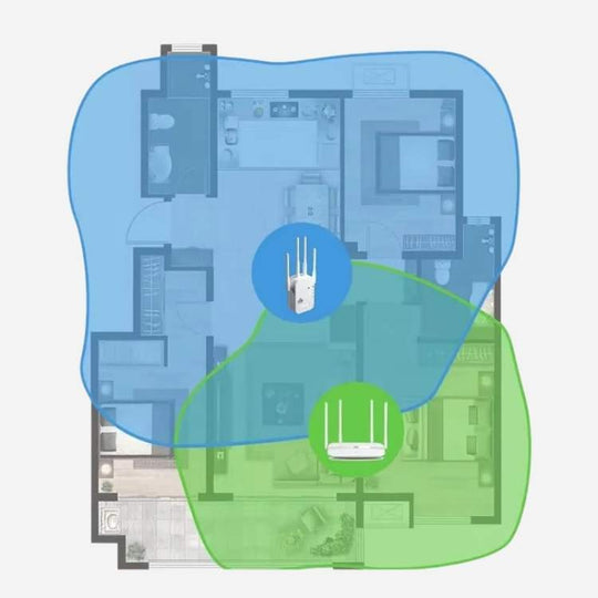 Buiten Wifi Versterker Lange Afstand Dual-Band 1200 Mbps 4