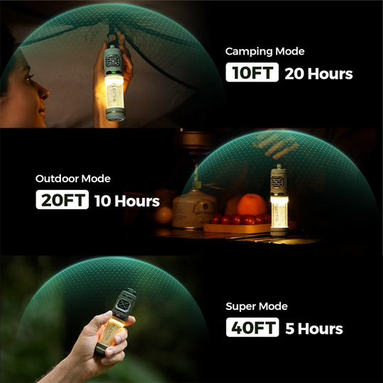 Buitenlamp en Muggenbeschermer 2-in-1 Voor Buitenactiviteiten 4