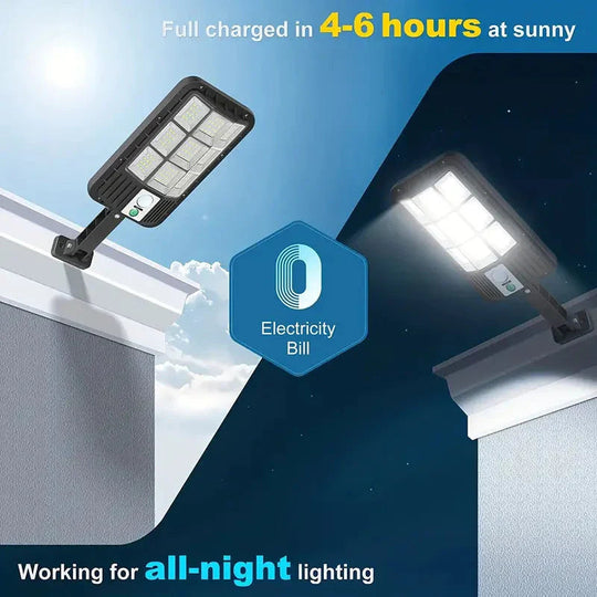 Buitenverlichting op zonne-energie met Bewegingssensor 2