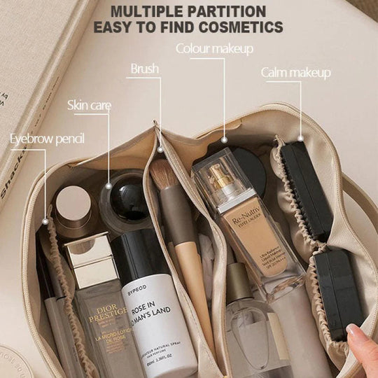 Dames Beautycase Compact en Stijlvol Met Meerdere Compartimenten 2