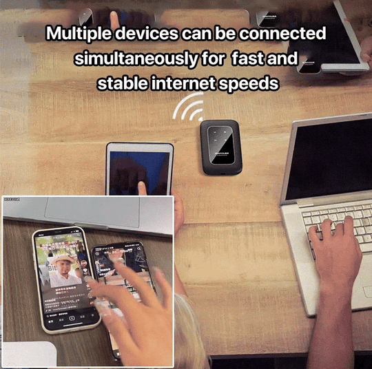 Draagbare 5G WiFi-router Compact 5