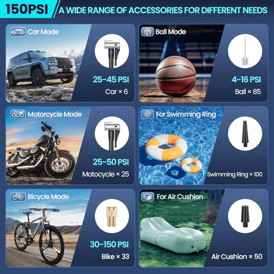 Draagbare Luchtcompressor 180 PSI met Digitaal Display 5