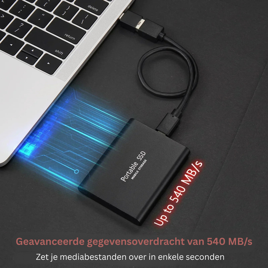 Externe SSD 128 TB Compact en Betrouwbaar met Hoge Overdrachtssnelheid 1