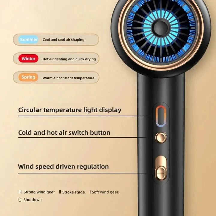 Haardroger 2400W met Ionentechnologie en Stijlvol Ontwerp 5