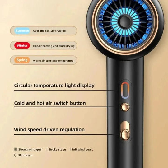 Haardroger 2400W met Ionentechnologie en Stijlvol Ontwerp 5