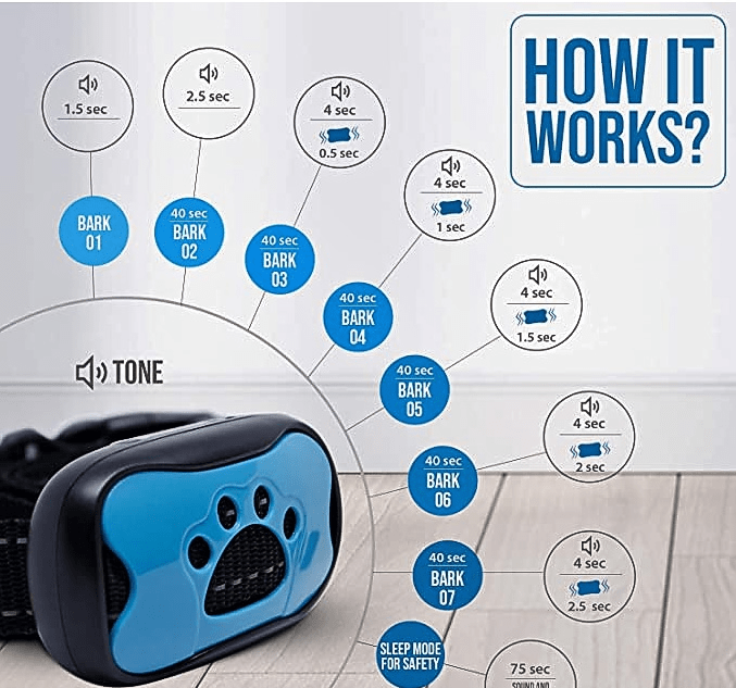 Halsband Hond Antiblaf met Trillingen en Ultrasone Technologie - Verstelbaar en Comfortabel voor Alle Hondenmaten 8
