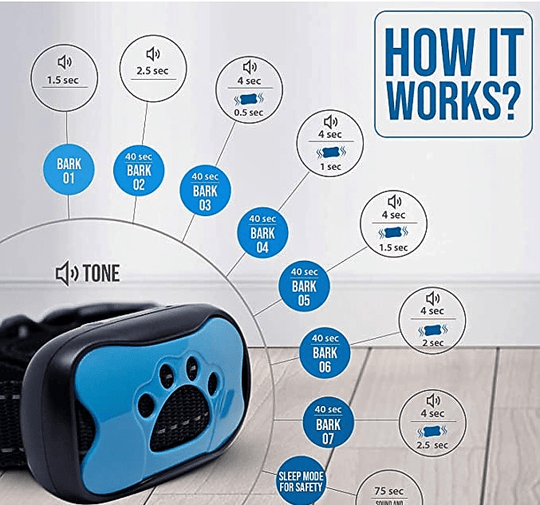 Halsband Hond Antiblaf met Trillingen en Ultrasone Technologie - Verstelbaar en Comfortabel voor Alle Hondenmaten 8