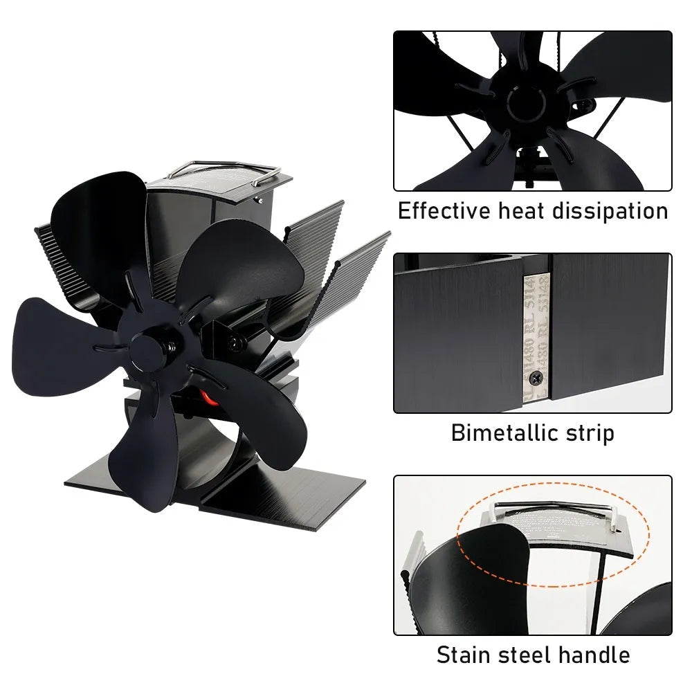 Houtkachelventilator Voor Efficiënte Warmteverdeling En Gezellige Sfeer 2