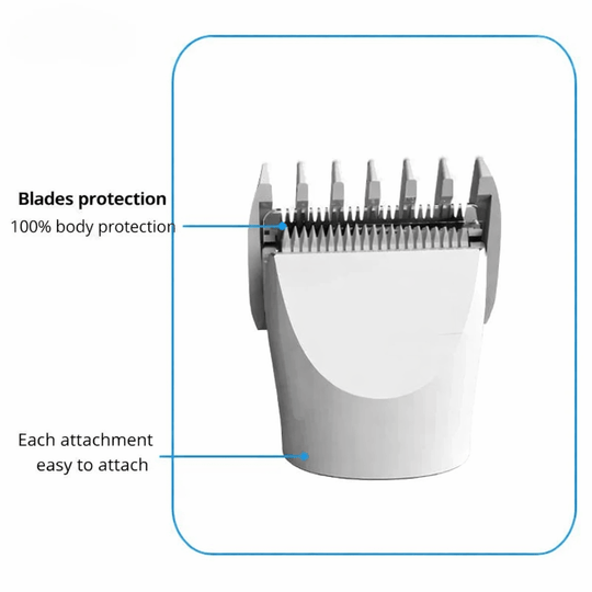 Huisdier Trimmer 4-in-1 voor Vacht en Nagels Draadloos 5