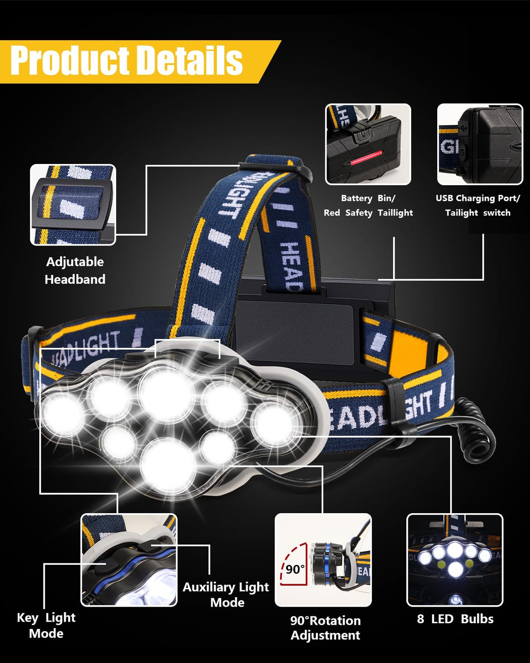 Oplaadbare Hoofdlamp met 18000 Lumen en 8 Verlichtingsstanden 1