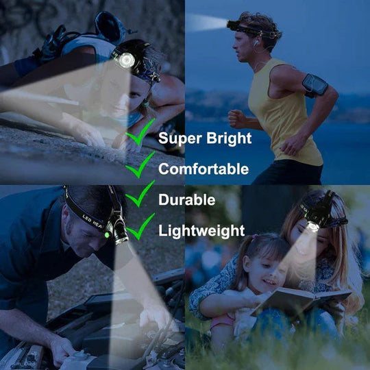 Oplaadbare LED-koplamp Tactische Hoofdlamp met Zoomfunctie 2
