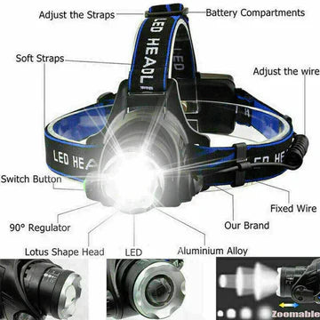 Oplaadbare LED-koplamp Tactische Hoofdlamp met Zoomfunctie 4