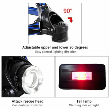 Oplaadbare LED-koplamp Tactische Hoofdlamp met Zoomfunctie 5