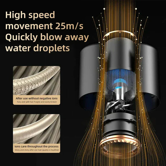 Professionele Föhn 2400W met Ionentechnologie 9