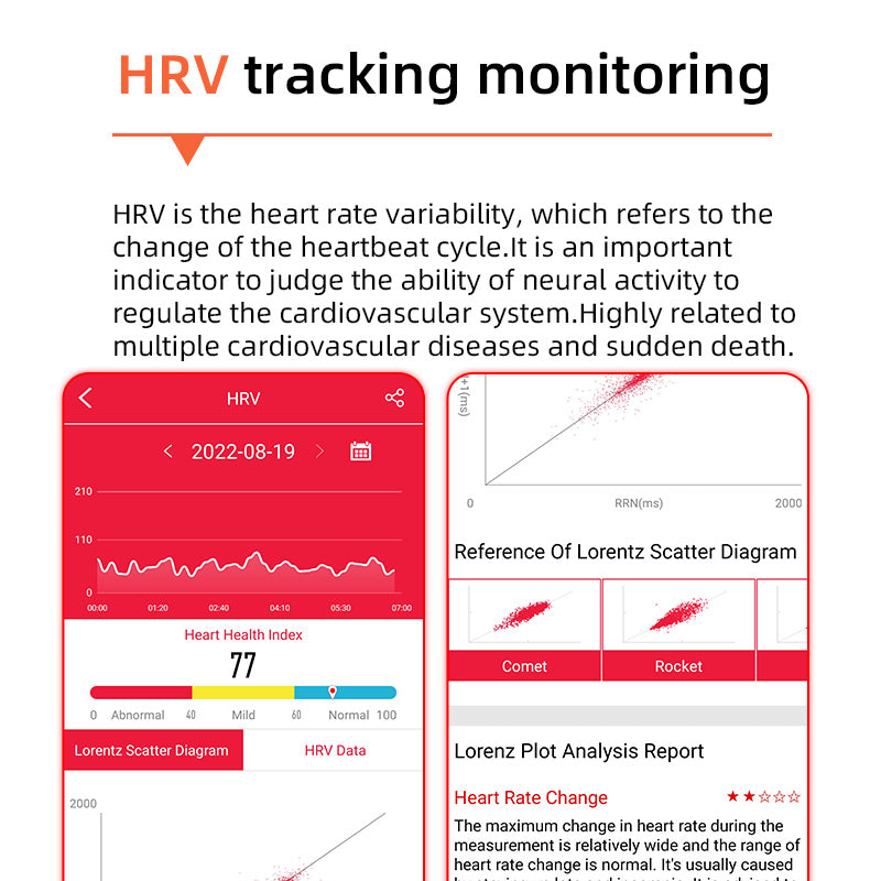 Smartwatch voor Gezondheidsmonitoring met ECG en Hartslagmeter 5