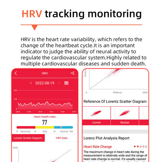 Smartwatch voor Gezondheidsmonitoring met ECG en Hartslagmeter 5