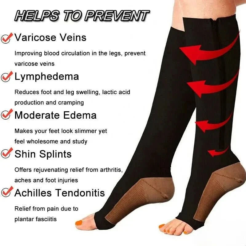 Unisex Compressiesokken met Ritssluiting voor Ondersteuning 1