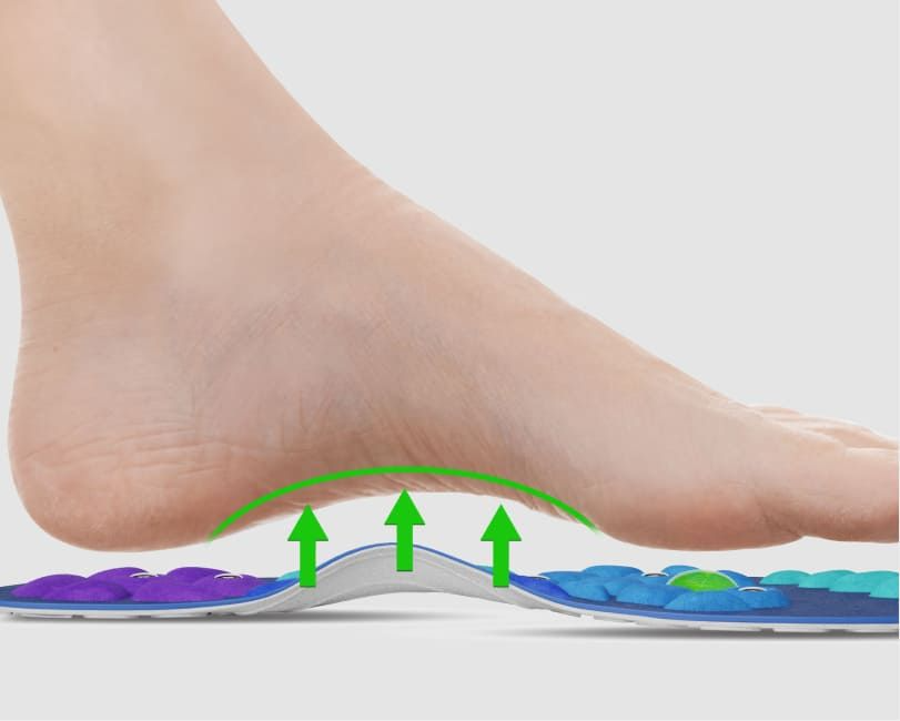 Unisex Inlegzolen voor Verbeterde Ondersteuning en Comfort 4