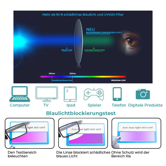 Unisex Opvouwbare Leesbril Met Blauw Licht Bescherming 3