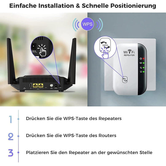 WiFi Signaalversterker Hoog Bereik 4
