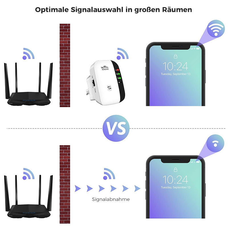 WiFi Signaalversterker Hoog Bereik 5