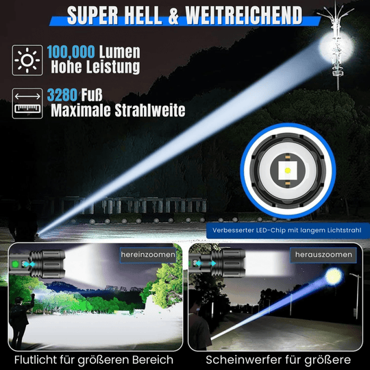 Zaklamp 100.000 Lumen Superhelder en Veelzijdig 5