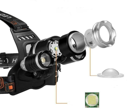 Oplaadbare Koplamp Lamp