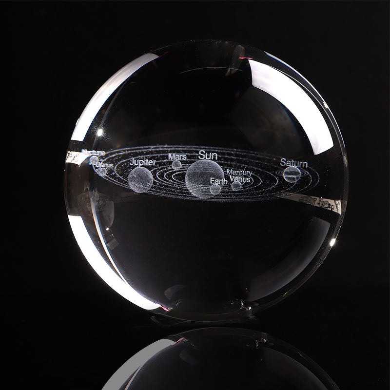 Solar Lens Bal Bellezatravel