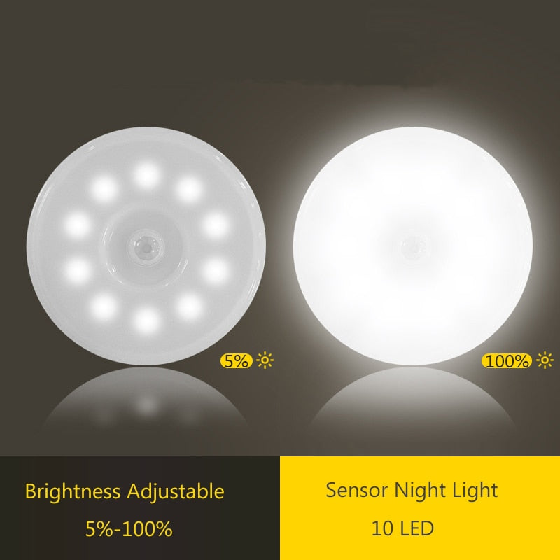 Led sensor licht