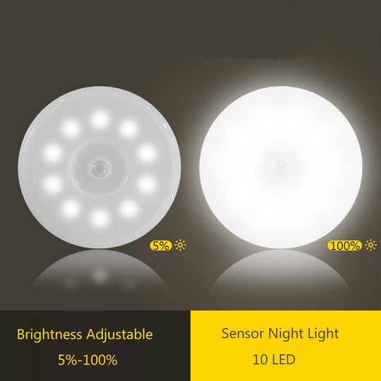 Led sensor licht
