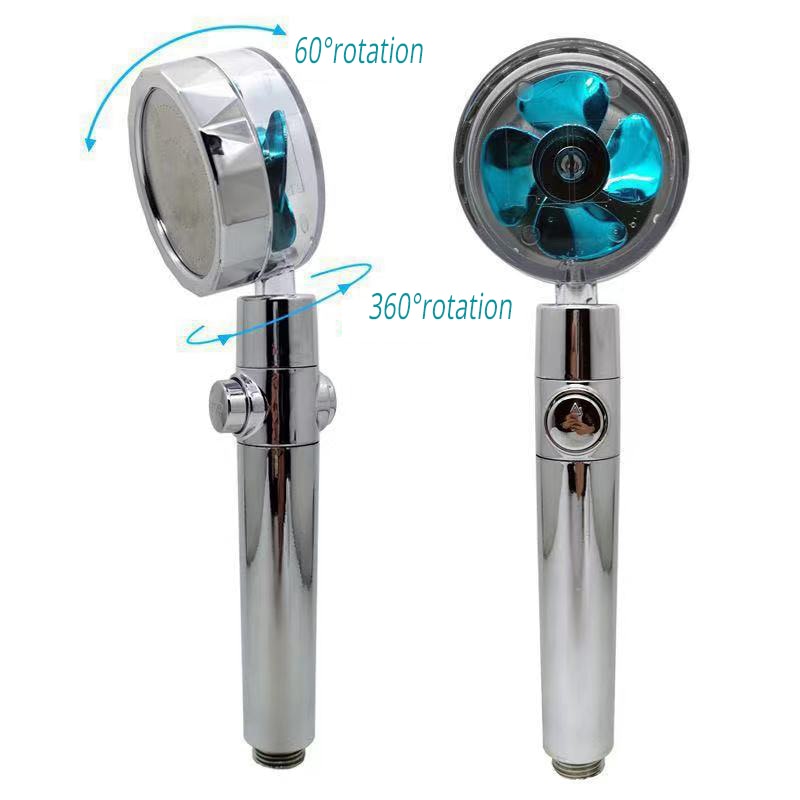 360° POWER DOUCHEKOP Belleza