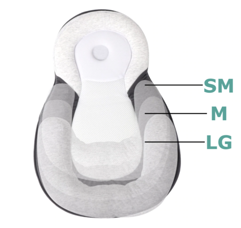Draagbaar Babynest