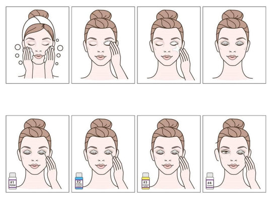 Wimper Lift Kit Belleza