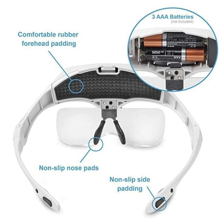Microvisie Glazen
